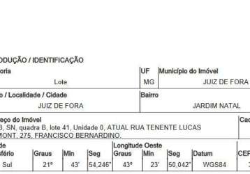 Oportunidade única em juiz de fora - mg | tipo: terreno | negociação: venda direta online  | situação: imóvel