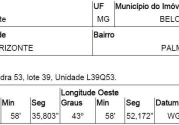 Oportunidade única em belo horizonte - mg | tipo: terreno | negociação: venda online  | situação: imóvel