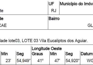 Oportunidade única em macae - rj | tipo: terreno | negociação: venda direta online  | situação: imóvel