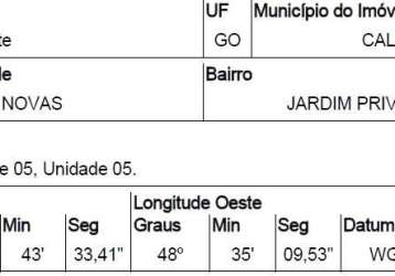 Oportunidade única em caldas novas - go | tipo: terreno | negociação: licitação aberta  | situação: imóvel