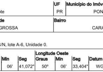 Oportunidade única em ponta grossa - pr | tipo: terreno | negociação: venda online  | situação: imóvel