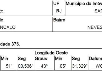 Oportunidade única em sao goncalo - rj | tipo: terreno | negociação: venda online  | situação: imóvel