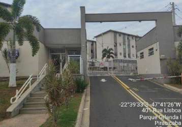 Oportunidade única em piracicaba - sp | tipo: apartamento | negociação: venda online  | situação: imóvel