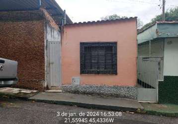 Oportunidade única em varginha - mg | tipo: casa | negociação: licitação aberta  | situação: imóvel