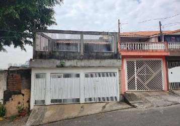 Oportunidade única em sao paulo - sp | tipo: casa | negociação: leilão  | situação: imóvel