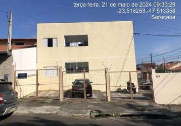 Oportunidade única em sorocaba - sp | tipo: apartamento | negociação: leilão  | situação: imóvel