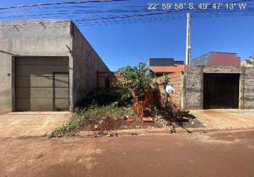 Oportunidade única em canitar - sp | tipo: casa | negociação: licitação aberta  | situação: imóvel