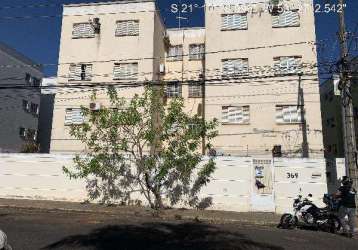 Oportunidade única em aracatuba - sp | tipo: apartamento | negociação: licitação aberta  | situação: imóvel