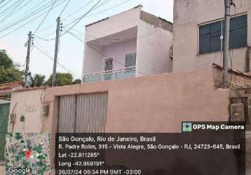 Oportunidade única em sao goncalo - rj | tipo: casa | negociação: leilão  | situação: imóvel