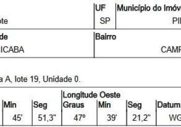 Oportunidade única em piracicaba - sp | tipo: terreno | negociação: leilão  | situação: imóvel