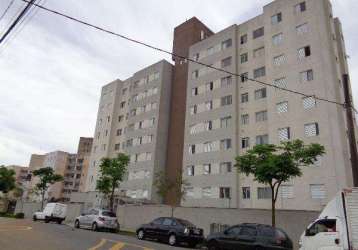 Oportunidade única em sao paulo - sp | tipo: apartamento | negociação: leilão  | situação: imóvel