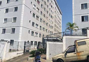 Oportunidade única em juiz de fora - mg | tipo: apartamento | negociação: leilão  | situação: imóvel