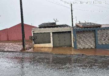 Oportunidade única em arapongas - pr | tipo: casa | negociação: leilão  | situação: imóvel