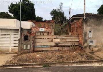 Oportunidade única em alvares machado - sp | tipo: terreno | negociação: leilão  | situação: imóvel