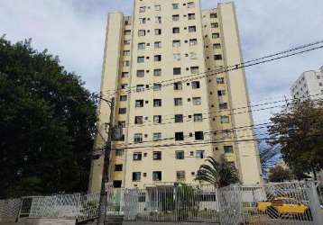 Oportunidade única em belo horizonte - mg | tipo: apartamento | negociação: leilão  | situação: imóvel