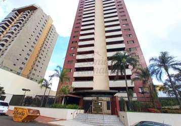 Apartamentos padrão em ribeirão preto