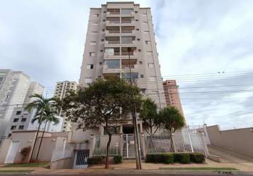 Apartamentos padrão em ribeirão preto