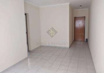 Apartamentos padrão em ribeirão preto