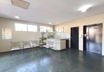 Apartamentos padrão em ribeirão preto