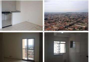 Apartamentos padrão em ribeirão preto