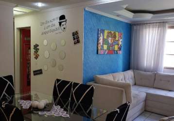 Apartamento a venda/permuta em santo andré-jardim santo andré