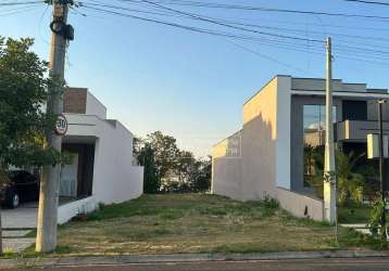 Terreno à venda, 240 m² por r$ 425.000,00 - condomínio residencial bréscia - indaiatuba/sp