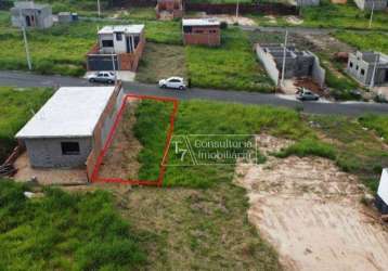 Terreno à venda, 150 m² por r$ 165.000,00 - parque barnabé - indaiatuba/sp