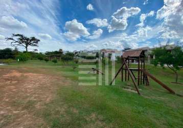 Terreno à venda, 250 m² por r$ 425.000,00 - condomínio ibiti reserva - sorocaba/sp