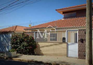 Casa para venda em jundiaí, bairro do retiro