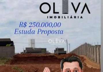 Terreno à venda, 426 m² por r$ 250.000 - set life ii - mirassol/sp