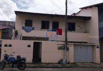 Casa para aluguel, 2 quartos, itaoca - fortaleza/ce