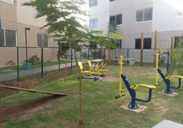 Apartamento para alugar, 45 m² por r$ 1.057,38/mês - cajazeiras - fortaleza/ce