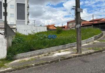 Terreno à venda na vicente decária, 1, jardim gutierres, sorocaba por r$ 330.000