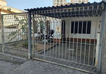 Casa para investidor ou construtor, com 2 dormitórios terreno de 10 metros de frente x 25 -mandaqui