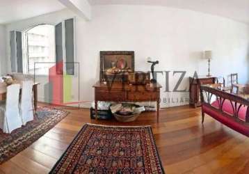 Apartamento com 2 quartos à venda na rua tapinas, 450, itaim bibi, são paulo por r$ 2.200.000