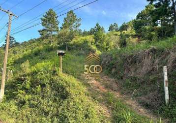 Terreno vista mar financiável na praia de fora - palhoça