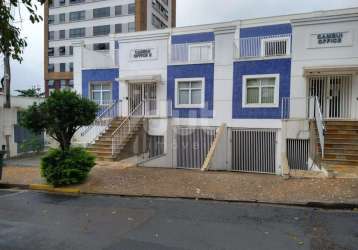 Sala comercial à venda na rua giusepe verdi, 50, cambuí, campinas, 41 m2 por r$ 200.000