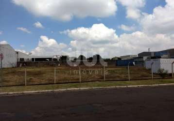 Terreno comercial à venda na rua joão galvão anderson, 977, terminal intermodal de cargas (tic), campinas por r$ 2.240.000