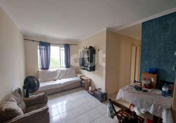 Apartamento com 2 quartos à venda na rua antônio pires barbosa, 116, jardim capivari, campinas, 55 m2 por r$ 180.000