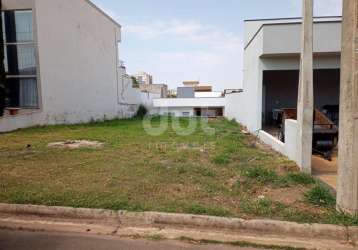 Terreno em condomínio fechado à venda na avenida josé hoffmann, 212, residencial real parque sumaré, sumaré por r$ 320.000