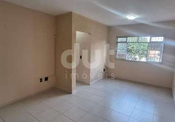 Apartamento com 2 quartos à venda na avenida josé pancetti, 945, vila proost de souza, campinas, 76 m2 por r$ 370.000