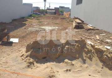 Terreno em condomínio fechado à venda na avenida luís greco, 500, vila monte alegre, paulínia por r$ 295.000