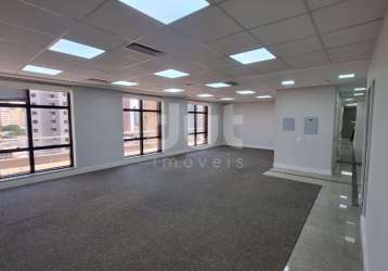 Sala comercial para alugar na avenida josé de souza campos, 900, nova campinas, campinas, 157 m2 por r$ 14.130