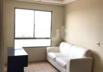 Apartamento com 2 quartos à venda na rua benedito cardoso, 33, vila georgina, campinas, 49 m2 por r$ 290.000