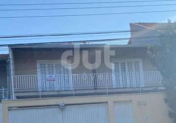 Casa com 3 quartos à venda na rua gilman josé jorge farah, 318, loteamento parque são martinho, campinas, 230 m2 por r$ 890.000