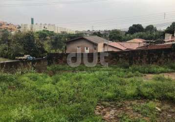 Terreno comercial à venda na rua comendador adolpho gracioli, 156, jardim do vale, campinas por r$ 2.800.000