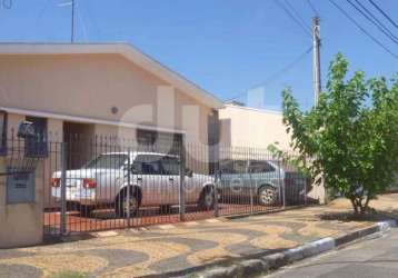 Casa com 3 quartos para alugar na professor alcíno almeida maudonnet, 82, taquaral, campinas, 188 m2 por r$ 5.400