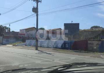 Terreno comercial à venda na rua josé garcia de oliveira, 4355, jardim colonial, indaiatuba por r$ 4.070.000