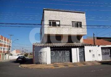 Casa com 2 quartos à venda na rua emílio cândido bortoleto, 22, parque industrial, campinas, 90 m2 por r$ 350.000