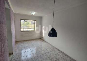 Apartamento com 2 quartos à venda na rua ferdinando turquetti, 450, jardim das bandeiras, campinas, 45 m2 por r$ 150.000